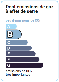 Emissions-Gaz-B