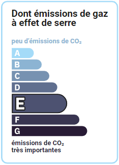 Emissions-Gaz-E